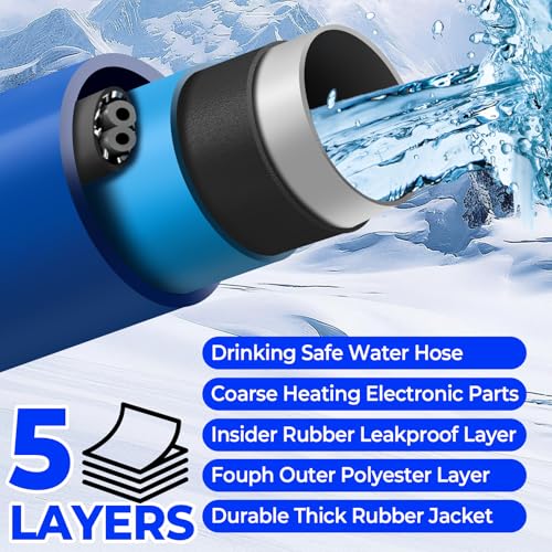 Yurnomy 15FT Heated Water Hose for RV,Rv Heating Water Hose,-45 ℉ Antifreeze Heated Drinking Garden Water Pipe,Rv Accessories for Camper - Image 5