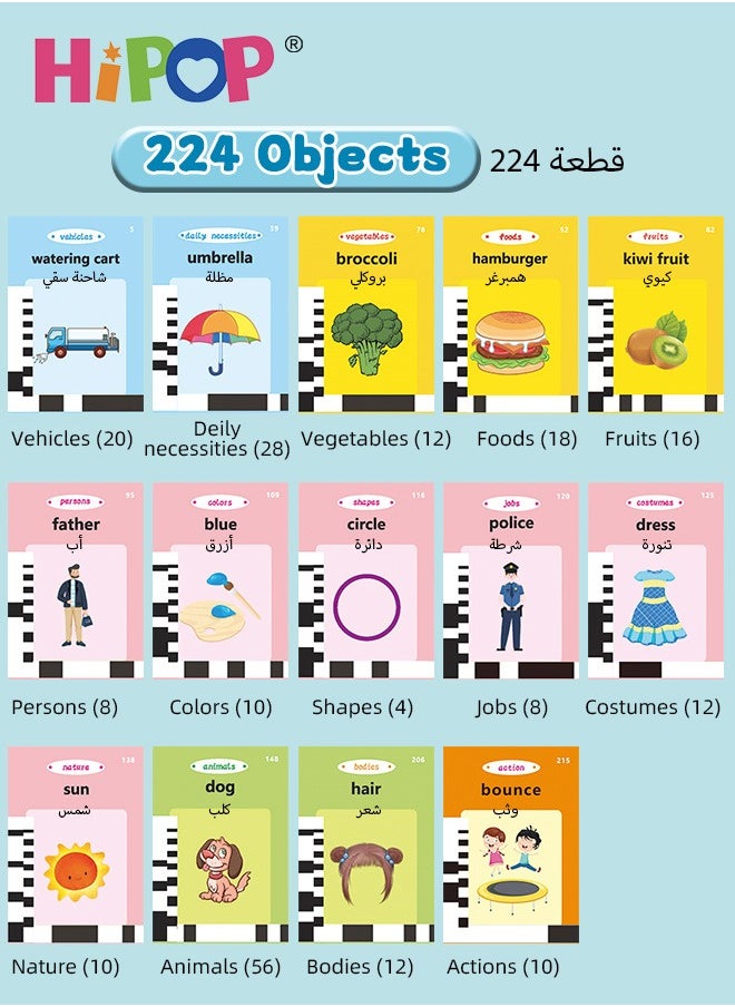 HIPOP Talking Flash Cards Learning Toys for Toddlers, Arabic and English Bilingual Learning  Machine with 122 Cards and 224 Content, Audible Educational Toys for Boys and Girls, Blue Cute Cat Shape  - Image 3