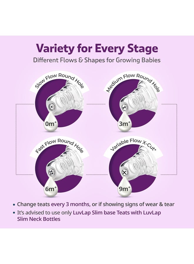 Luvlap Anti-Colic Wide Neck Natura Flo Baby Feeding Bottle, 250ml, New Born / Infants / Toddler upto 3 years, Floral, BPA Free - Image 5