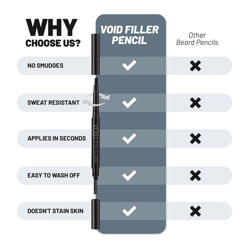 VOID Homme Beard Filler Pencil (Dark Brown) - Sweat & Waterproof, Smudge-proof, Cover Patches Instantly & Get Natural Beard Fullness - Image 5
