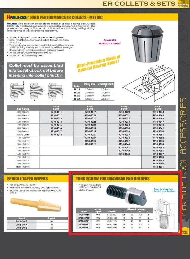 فيرتكس برغي تانغ VERTEX 3900-0791 لقضيب السحب Mt3 M12 x 1.75 - Image 4