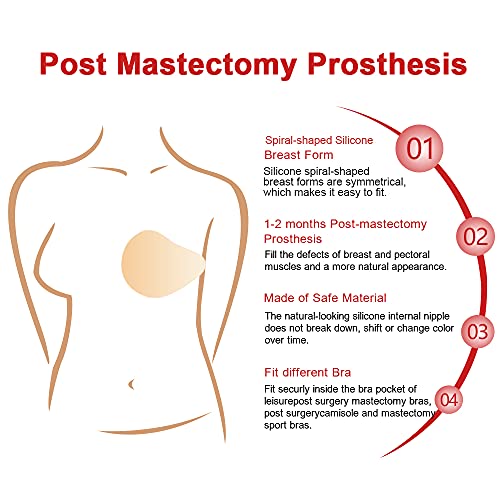 ONEFENG Artificial Symmetrical Breast Form Post Mastectomy Breast Prosthesis Left Spiral Shape Breasts Only One Piece - Image 3
