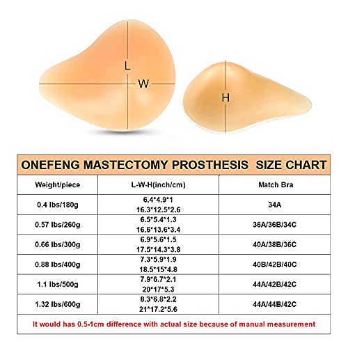 ONEFENG Artificial Symmetrical Breast Form Post Mastectomy Breast Prosthesis Left Spiral Shape Breasts Only One Piece - Image 5