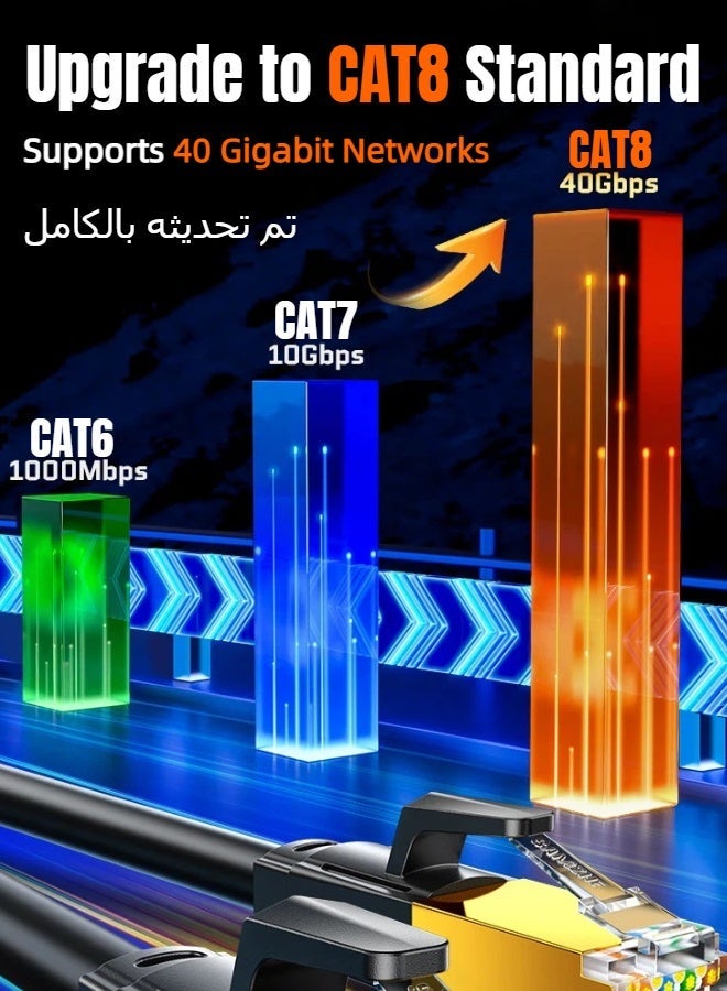 SAMZHE كابل إيثرنت Cat8 بطول 10 أمتار، عالي السرعة 40 جيجابت في الثانية، 2000 ميجاهرتز، سلك LAN دائري محمي من النحاس النقي، موصل RJ45 مع غطاء واقٍ، مطلي بالذهب لمقاومة التداخل، سلك توصيل إنترنت للكمبيوتر لأجهزة PS5 وPS4 وXbox والكمبيوتر الشخصي والألعاب وأجهزة التوجيه والمودم (أسود) - Image 3