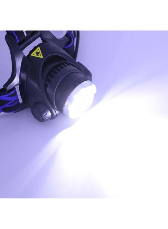 LED Hiking Headlamp - Image 2