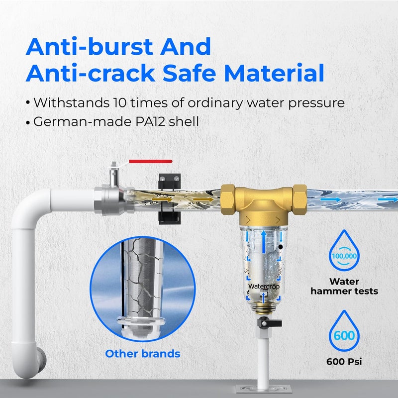 Waterdrop Spin Down Sediment Filter, Backwash Whole House Water Filter System for Well Water, 40-50 Micron, 1" MNPT + 3/4" FNPT + 3/4" MNPT, Traps Sand, BPA Free, WD-RPFK - Image 4