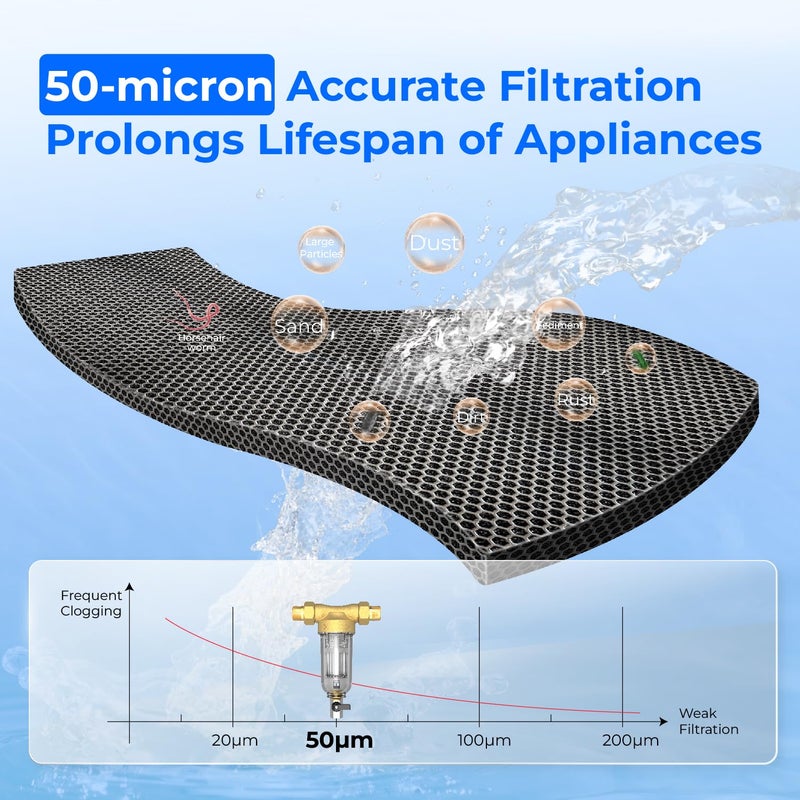 Waterdrop Spin Down Sediment Filter, Backwash Whole House Water Filter System for Well Water, 40-50 Micron, 1" MNPT + 3/4" FNPT + 3/4" MNPT, Traps Sand, BPA Free, WD-RPFK - Image 3