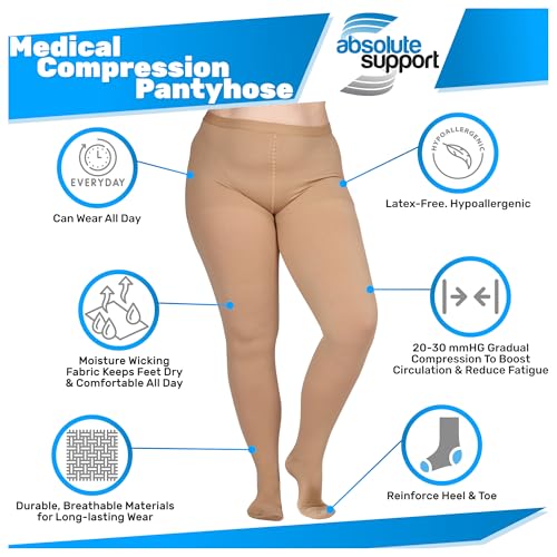 ABSOLUTE SUPPORT Made in USA - Opaque Compression Pantyhose for Women 20-30mmHg - Graduated Support Compression Stockings for Pregnancy, Post Surgery, Varicose Veins Circulation - Beige, Medium - A204BE2 - Image 2