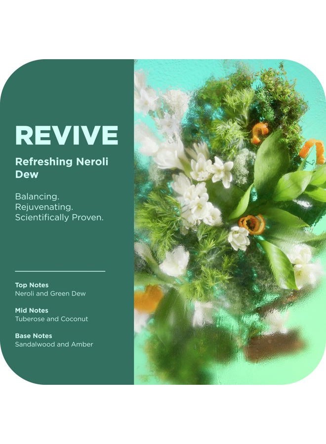 OLLY Revive Body Wash with Magnesium, Electrolytes & Vitamin B12– Nourishing Cleanser for Skin Barrier Repair, Deep Hydration, Refreshing Nerolidew Scent, 17 oz - Image 2