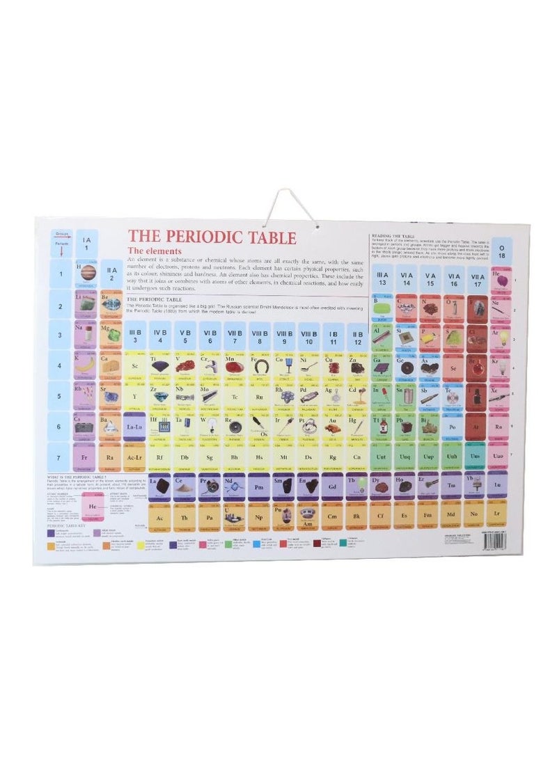 Dreamland Periodic Table of Elements Chart