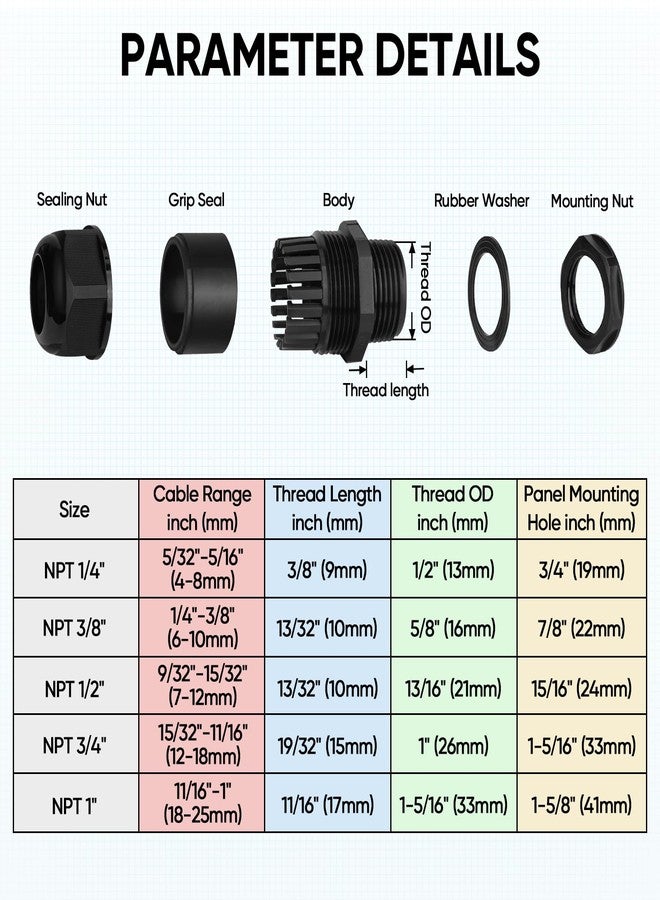 TICONN مجموعة موصلات كابل TICONN 20 قطعة IP68 مقاومة للماء من النايلون NPT قابلة للتعديل 1/4” 3/8” 1/2” 3/4” 1“ لصندوق الوصلات المقاومة للماء (أسود، 20 قطعة) - Image 2
