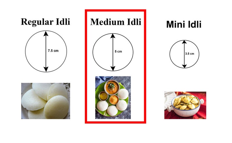 Hazel طبق إدلي متوسط من هازيل مصنوع من الفولاذ المقاوم للصدأ مع حامل، 3 أطباق، 15 إدلي - Image 2