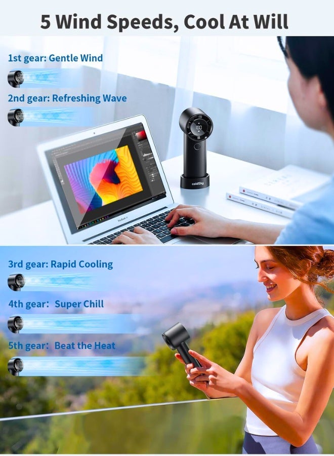 Chase Up Portable Handheld Turbo Fan, 5 Speed Adjustable Personal Small Fan With Digital Display, Powerful High Speed 6000mAh Battery Operated Cooling Fan With Base For Outdoors, Travel, Home, Desk - Image 3