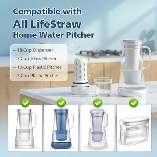 Beckacher Water Pitcher Filter Replacement for LifeStraw Home, 7 Pack Water Filter Compatible with LifeStraw Home Dispenser and Pitcher Systems,1 Membrane Micro Filter& 6 Activated Carbon Filters 1-Year Supply - Image 2
