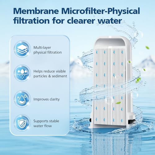 Beckacher Water Pitcher Filter Replacement for LifeStraw Home, 7 Pack Water Filter Compatible with LifeStraw Home Dispenser and Pitcher Systems,1 Membrane Micro Filter& 6 Activated Carbon Filters 1-Year Supply - Image 4