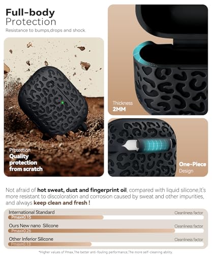 MCTOPZO Leopard Carving for AirPods Pro 3 Case 2025,Pattern Design Cute Soft Silicone Protective Cover for Man/Women/Girly - with Keychain &Cleaning Kit (A-Black) - Image 3