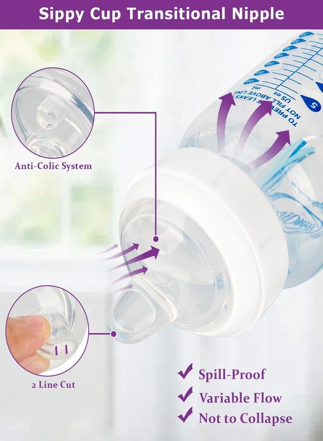joyfeed Sippy Nipple for Dr. Brown's Wide-Neck Baby Bottles and Sippy Spout Bottles,Variable Flow, Silicone Conversion Nipples,6+ Months,4 Count - Image 5