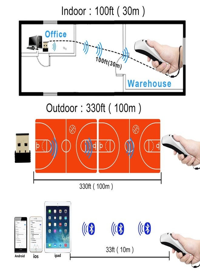 symcode Bluetooth Wireless Handheld Barcode Scanner with Base 2.4G Wireless+USB Wired 1D 2D Barcode Scanner QR PDF417 Data Matrix UPC Rechargeable Bar Code Scanner for Laptops/PC/Android/Apple iOS - Image 3