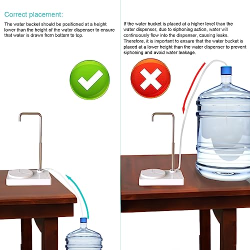 DeiryuRay Desk Water Dispenser- Intelligent Desktop Water Bottle, Automatic Water Pump for Universal Bottle Water Dispenser USB Charging Jug Pump for Home, Office, Outdoor (White) - Image 5
