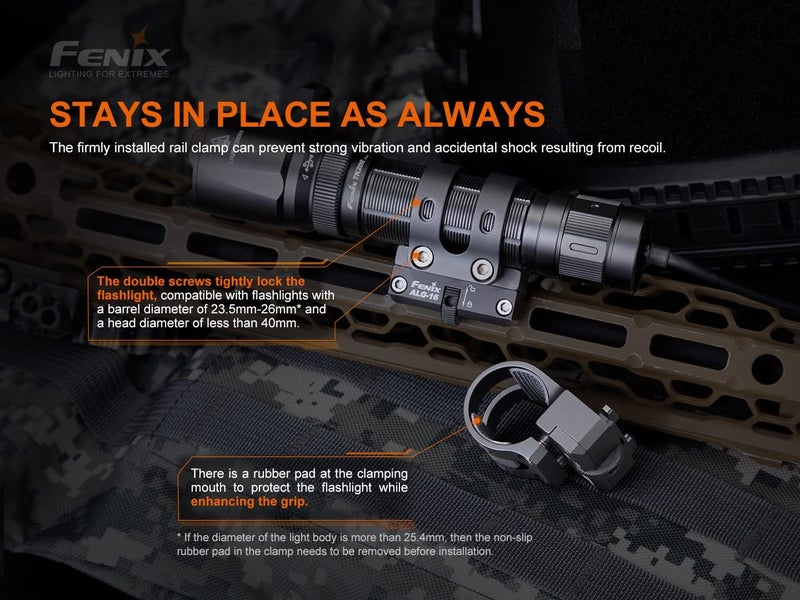 fenix ALG16 MLOK Torch Mount for Torches with Body Diameter 23254mm  - Image 4