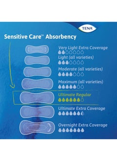 Tena Incontinence Pads, Bladder Control & Postpartum for Women, Ultimate Absorbency, Regular Length, Intimates - 99 Count  - Image 5