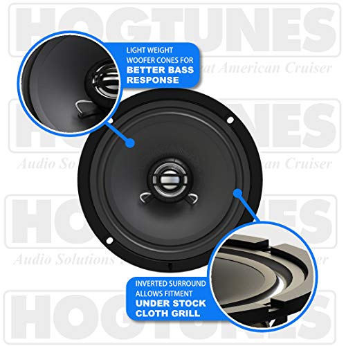 Hogtunes 462F-RM 6.5" Front Speakers with Grills (2 Pack), Fits 2014-Current Harley-Davidson Motorcycles - Image 4