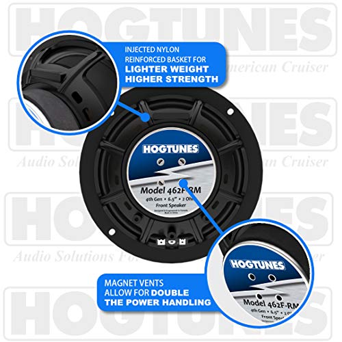 Hogtunes 462F-RM 6.5" Front Speakers with Grills (2 Pack), Fits 2014-Current Harley-Davidson Motorcycles - Image 2