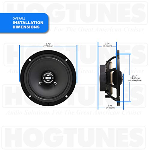 Hogtunes 462F-RM 6.5" Front Speakers with Grills (2 Pack), Fits 2014-Current Harley-Davidson Motorcycles - Image 5