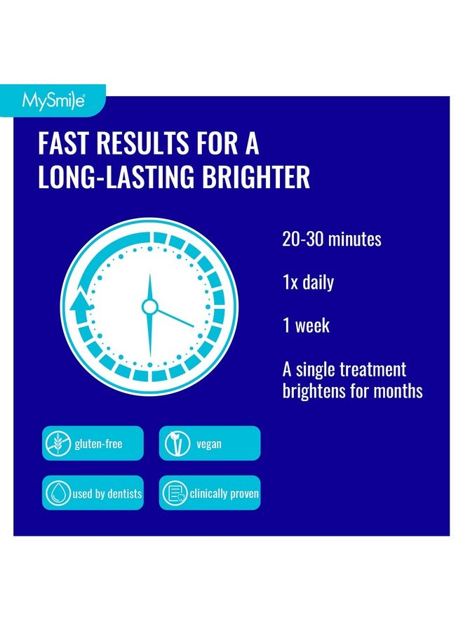 MySmile Prefilled Teeth Whitening Kit For Sensitive Teeth, 12% Hydrogen Peroxide Teeth Whitening Gel Trays, One-Step Fast Teeth Whitener, Help Remove 20 Years Of Stains, 14 Trays -7 Day Treatments. - Image 4