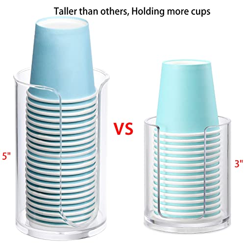 LoveBB Bathroom Cup Dispenser, 3oz-5oz Small Disposable Paper Cups Holder for Bathroom Vanity Countertop's Rinsing/Mouthwash Cups, Clear - Image 2