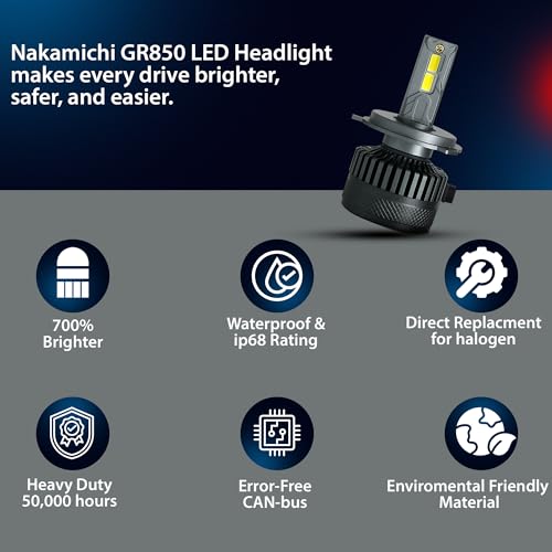 OTO2EYE H4 LED Headlight Bulbs, 250W, 25000 Lumens, Super Bright Headlight, 6500K, LED Headlight Auto Conversion Kit for Car, Set of 2, (2 Years Warranty) - Image 4