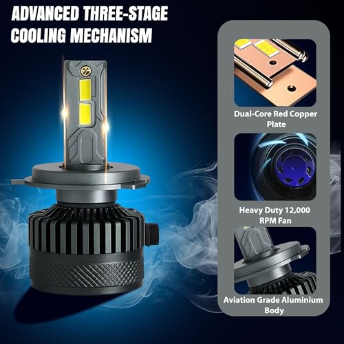 OTO2EYE H4 LED Headlight Bulbs, 250W, 25000 Lumens, Super Bright Headlight, 6500K, LED Headlight Auto Conversion Kit for Car, Set of 2, (2 Years Warranty) - Image 3