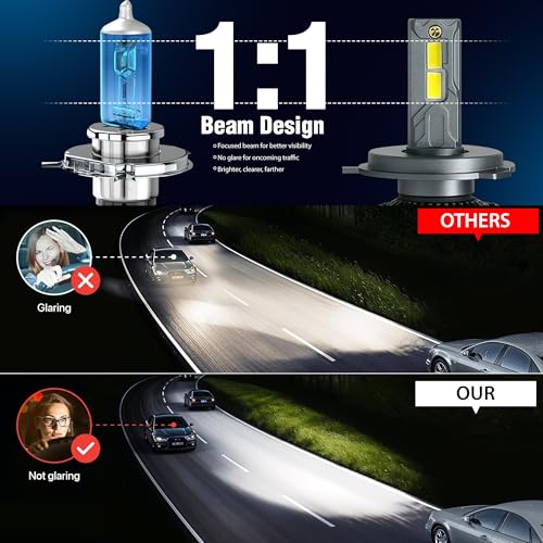 OTO2EYE H4 LED Headlight Bulbs, 250W, 25000 Lumens, Super Bright Headlight, 6500K, LED Headlight Auto Conversion Kit for Car, Set of 2, (2 Years Warranty) - Image 5