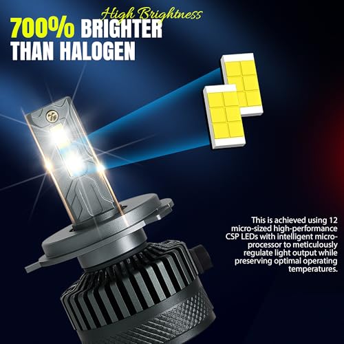 OTO2EYE H4 LED Headlight Bulbs, 250W, 25000 Lumens, Super Bright Headlight, 6500K, LED Headlight Auto Conversion Kit for Car, Set of 2, (2 Years Warranty) - Image 2