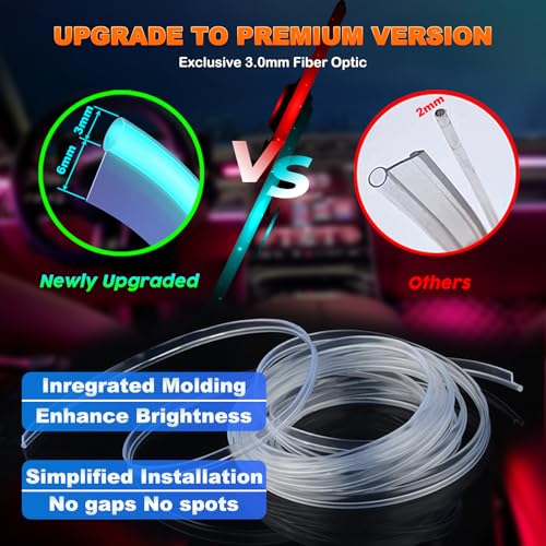 Jushope Car LED Strip Lights, USB Interior Ambient Lighting Kits with Wireless APP and RF Remote Control, 16 Million Colors Music Mode Car Decoration Lights with 315 inches 3.0mm Fiber Optic (6 in 1) - Image 2