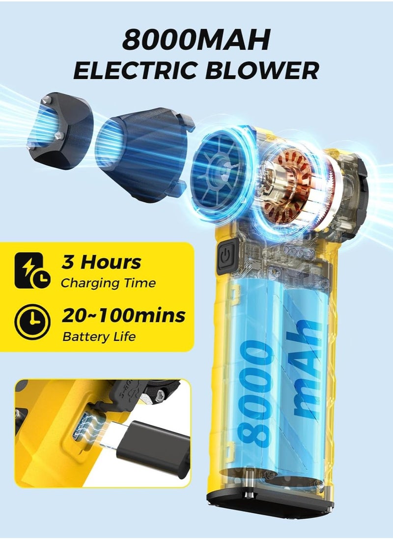 Jet Dry Mini Blower 130,000 RPM Handheld High Speed Brushless Motor Jet Duster Fan Adjustable Wind Speed Type-C for Lighting Car Keyboard Lens Cleaning Camping