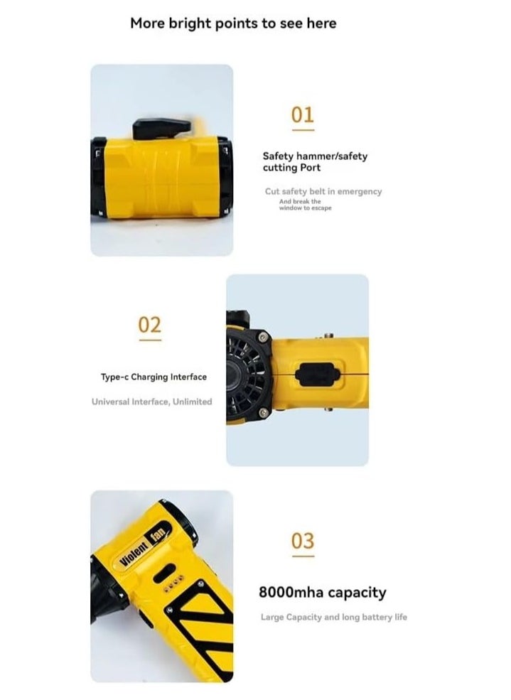 Jet Dry Mini Blower 130,000 RPM Handheld High Speed Brushless Motor Jet Duster Fan Adjustable Wind Speed Type-C for Lighting Car Keyboard Lens Cleaning Camping