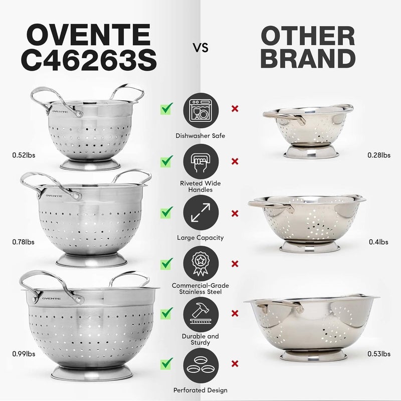 Ovente Premium Stainless Steel Colander Set Of 3 With Comfortable Large Handles  1.5  3  5 Quarts Essential Kitchen Strainer For Draining Spaghetti Pasta  Rinsing Vegetables Or Fruits  Silver C46263S - Image 5