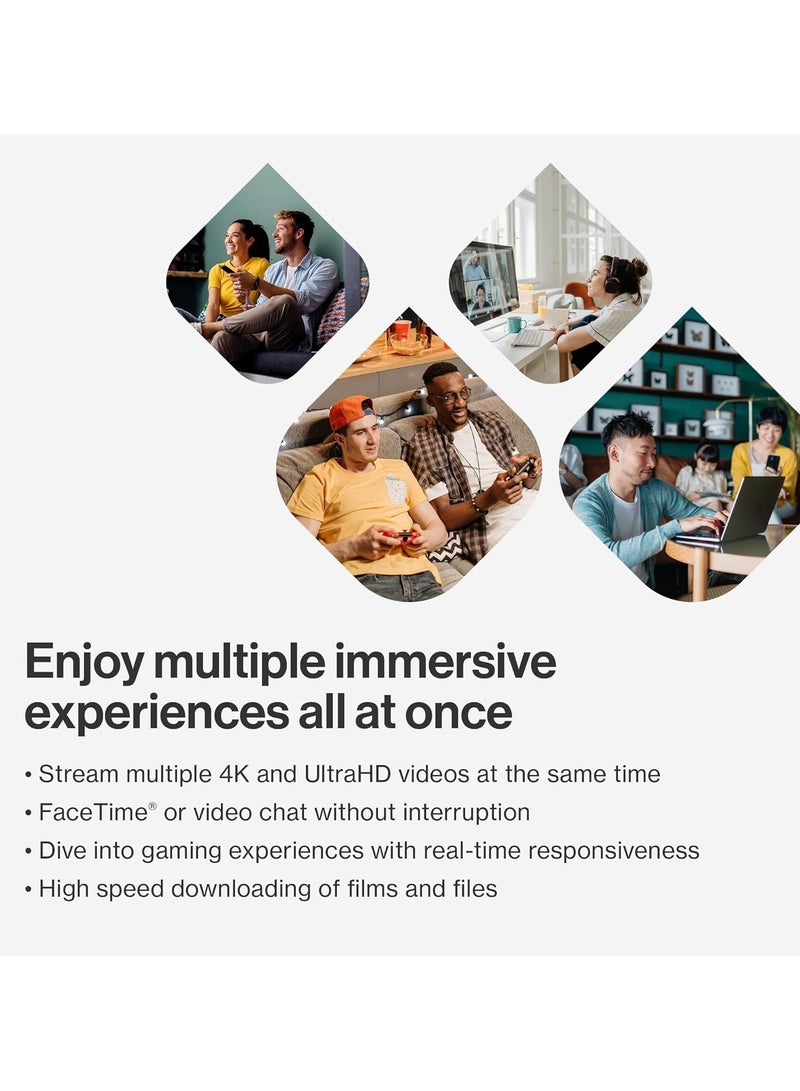 Linksys Velop Micro Mesh WiFi 6 Node Dual Band AX3000 - Cognitive Mesh System with 2.5 Gbps True Gigabit Speed, Simple Set-up, Coverage up to 2,000 sq. ft. & 75 Devices - 1x Node White - Image 3