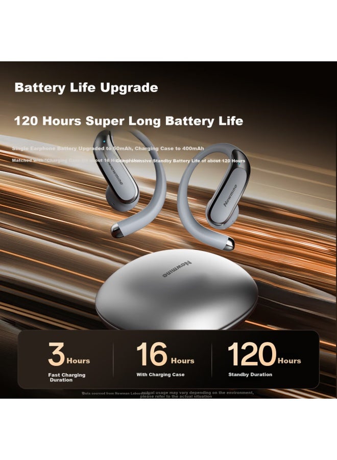 Newmine Ly65 Bluetooth Headphones, Open-ear Bone Conduction Concept, Non-in Wireless Sports Running Call Music Smart Noise Reduction, Ultra-long Battery Life, Suitable For Huawei Xiaomi Black - Image 2