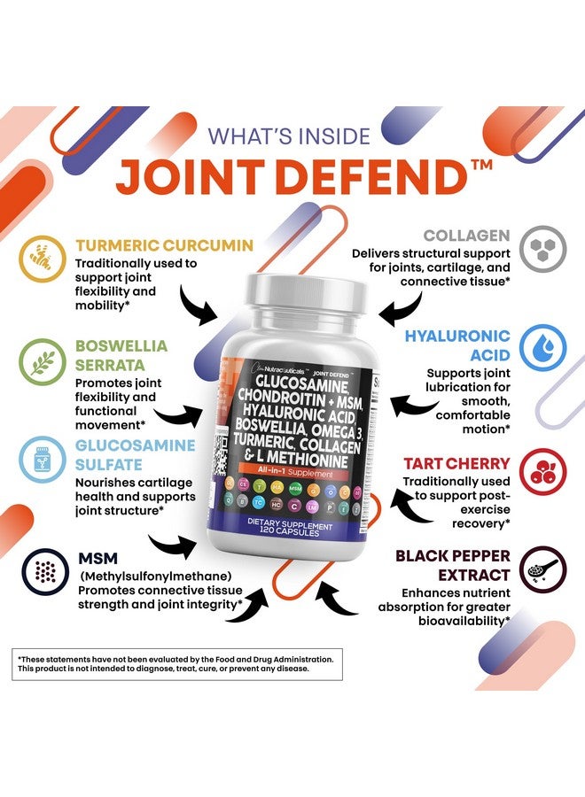 Clean Nutraceuticals Glucosamine Chondroitin MSM 1500mg with Turmeric Curcumin, Collagen, Hyaluronic Acid, Omega 3 - Joint Health Supplement for Men & Women - Joint Complex - 120 Count - Image 3