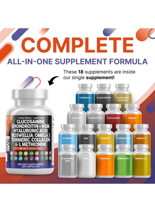 Clean Nutraceuticals Glucosamine Chondroitin MSM 1500mg with Turmeric Curcumin, Collagen, Hyaluronic Acid, Omega 3 - Joint Health Supplement for Men & Women - Joint Complex - 120 Count - Image 2