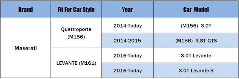 Wivplex Air Filter for Maserati Quattroporte and Levante - Image 5