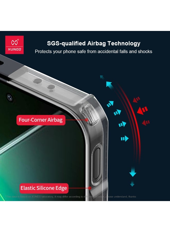 XUNDD for Infinix GT30 Pro 5G Case, Camera Protection, Soft TPU Cover - Image 4