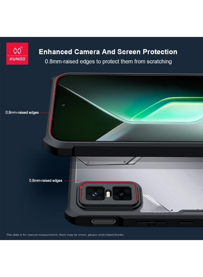 XUNDD for Infinix GT30 Pro 5G Case, Camera Protection, Soft TPU Cover - Image 3