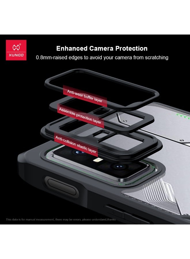 XUNDD for Infinix GT30 Pro 5G Case, Camera Protection, Soft TPU Cover - Image 5