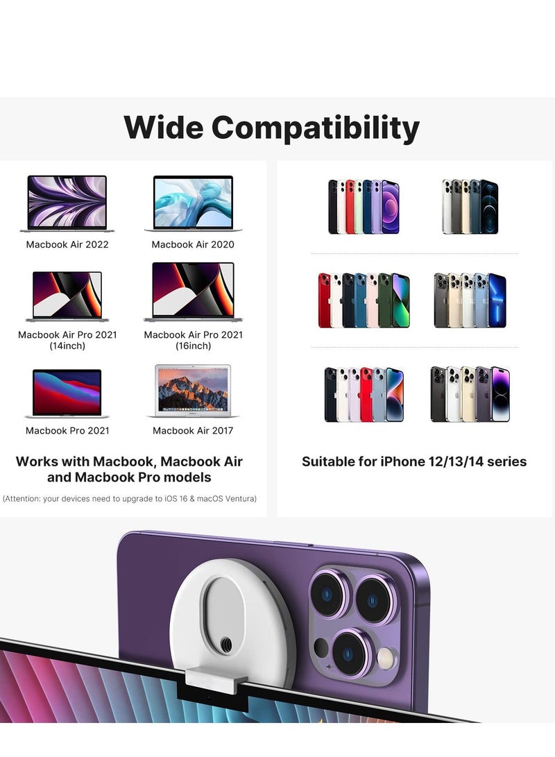 Y&D Continuity Camera Mount for iPhone, MacBook Compatible with Mag Safe iPhone 14/13/12, Magnetic Phone Webcam Desk View Support iOS 16 + & MacOS Ventura - Image 5