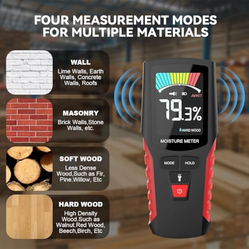 Serplex® Wood Moisture Meter with Light, Pinless Moisture Meter, LCD Color Display, Wall Moisture Meter with Sound Alarm & 4 Mode Moisture Sensor for Firewood, Lumber, Masonry, Battery Not Included - Image 4