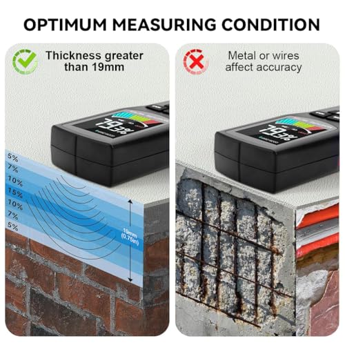Serplex® Wood Moisture Meter with Light, Pinless Moisture Meter, LCD Color Display, Wall Moisture Meter with Sound Alarm & 4 Mode Moisture Sensor for Firewood, Lumber, Masonry, Battery Not Included - Image 3