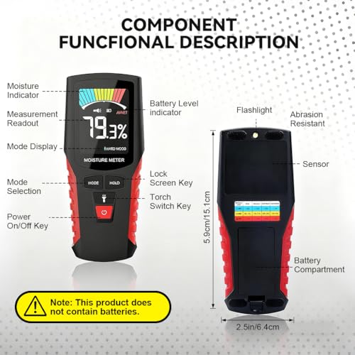 Serplex® Wood Moisture Meter with Light, Pinless Moisture Meter, LCD Color Display, Wall Moisture Meter with Sound Alarm & 4 Mode Moisture Sensor for Firewood, Lumber, Masonry, Battery Not Included - Image 2